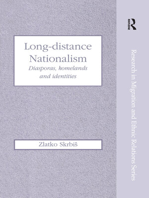 cover image of Long-Distance Nationalism